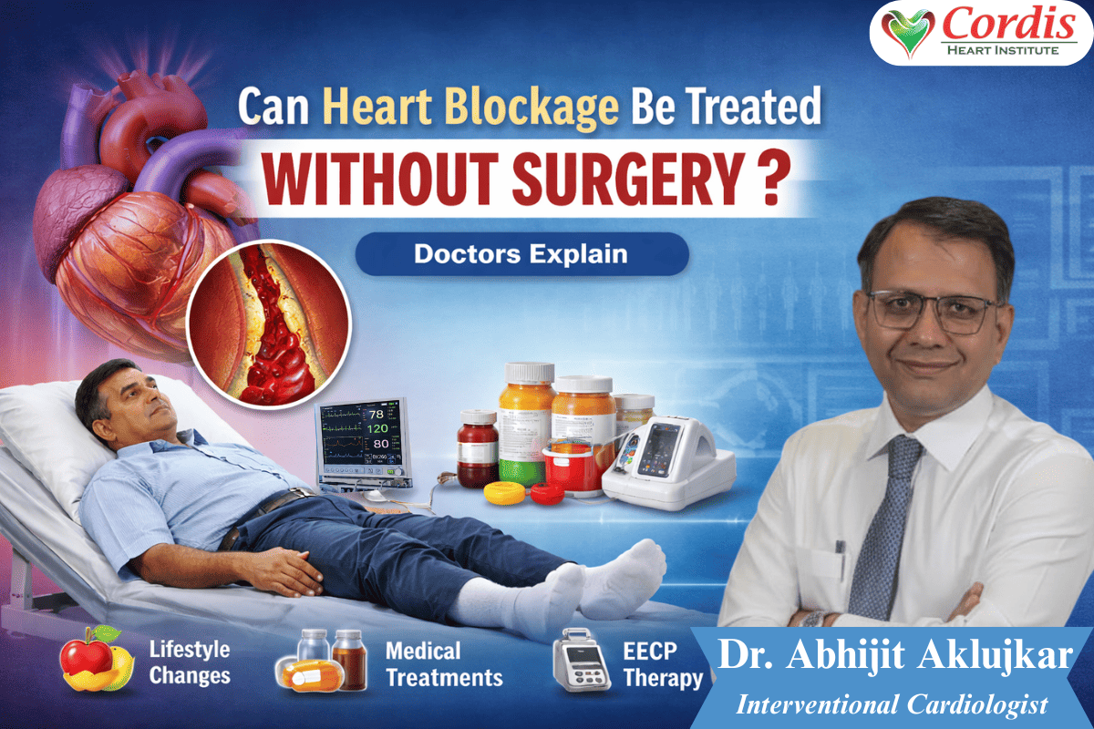 Heart blockage treatment without surgery