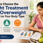 Treatment for Overweight
