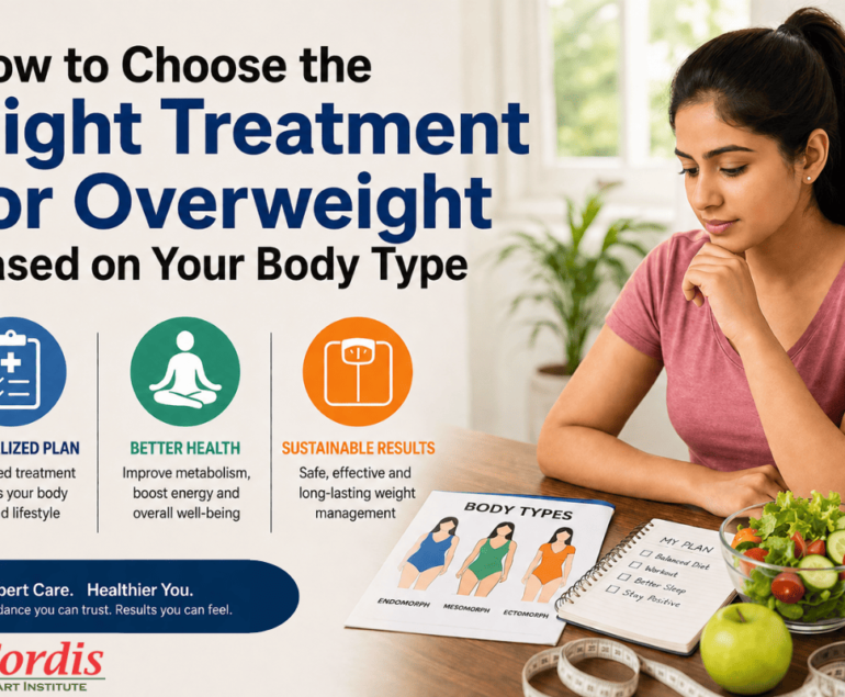 Treatment for Overweight