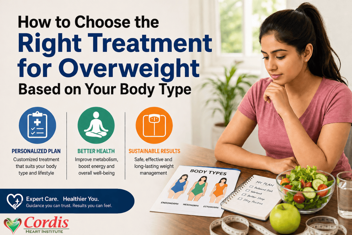 Treatment for Overweight