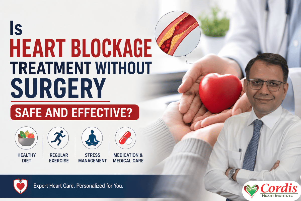 Heart blockage treatment without surgery