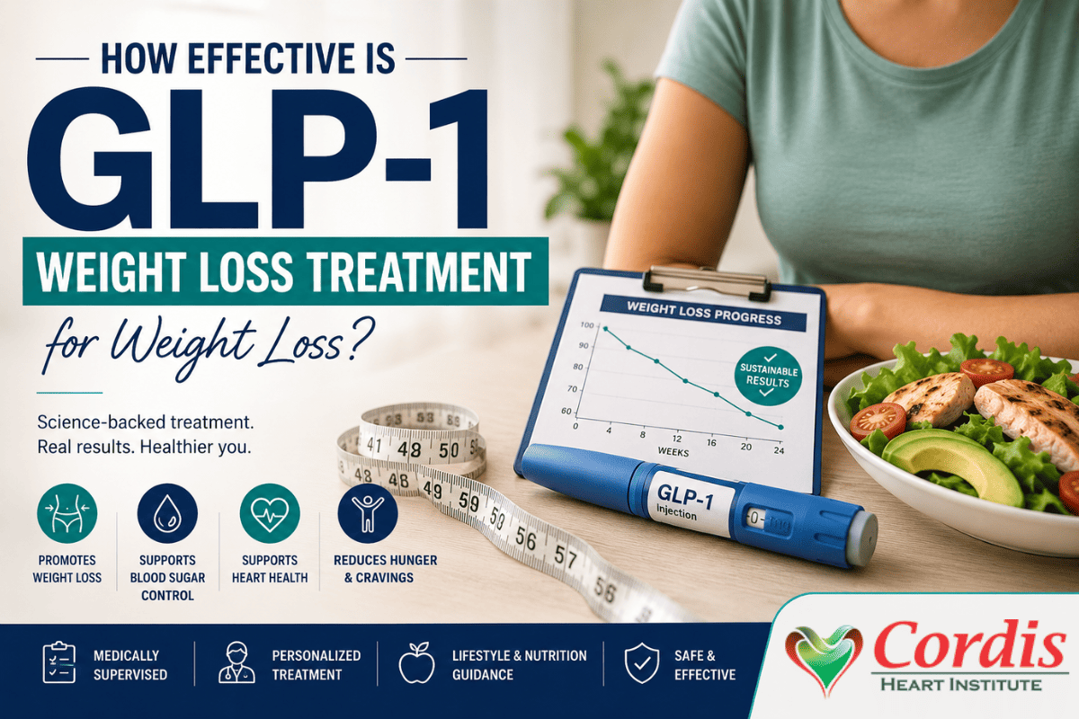 GLP-1 Weight Loss Treatment for Weight Loss