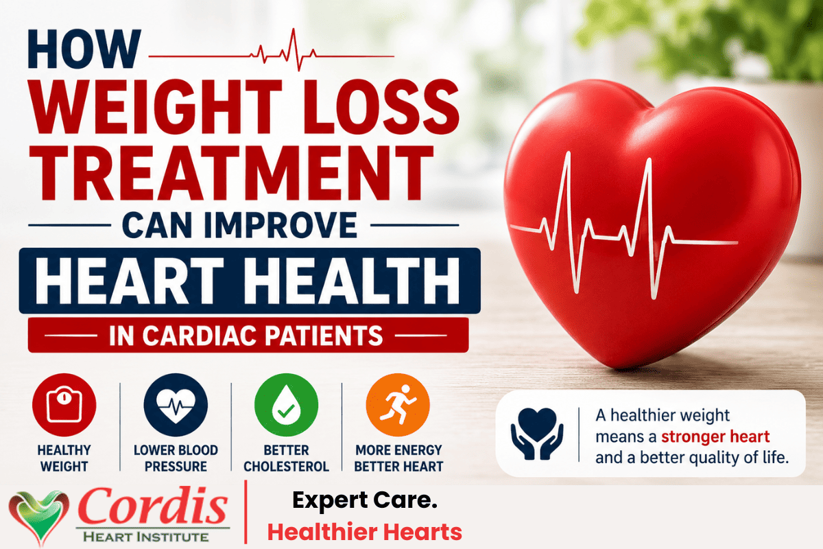 Weight Loss Treatment for Heart Patients
