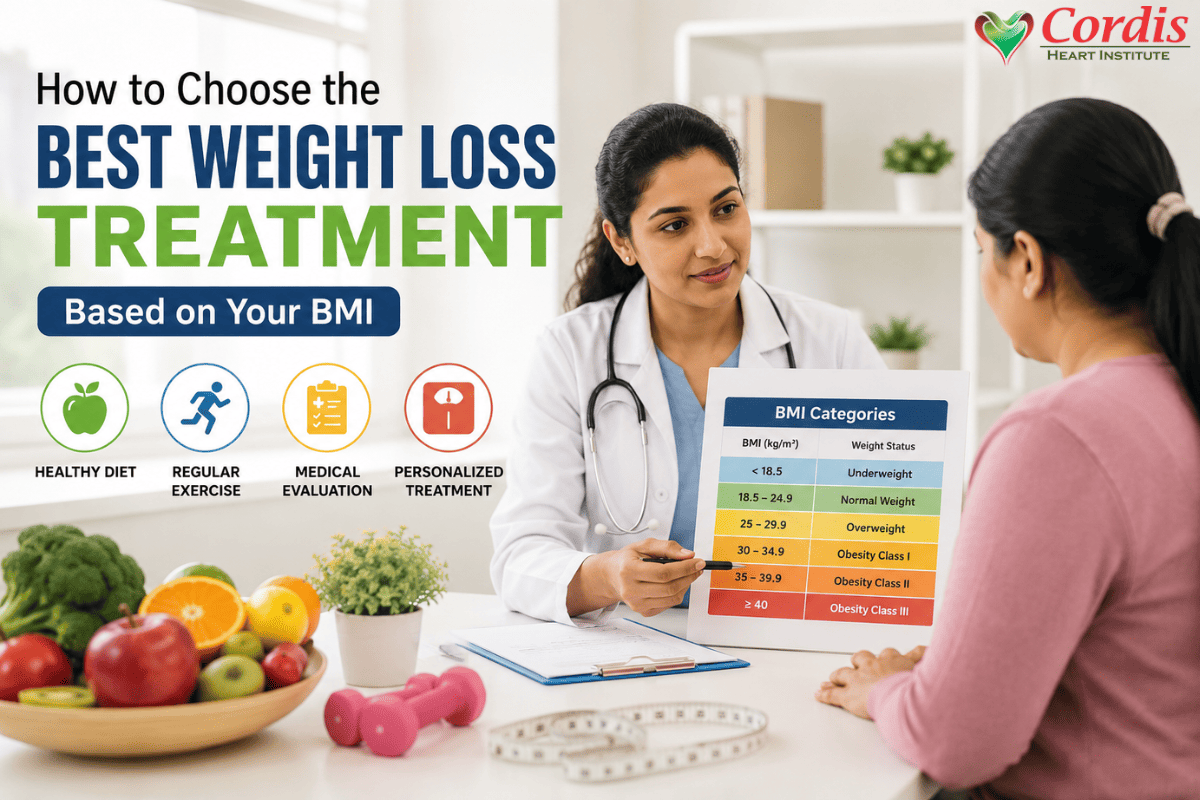 Best Weight Loss Treatment Based on Your BMI
