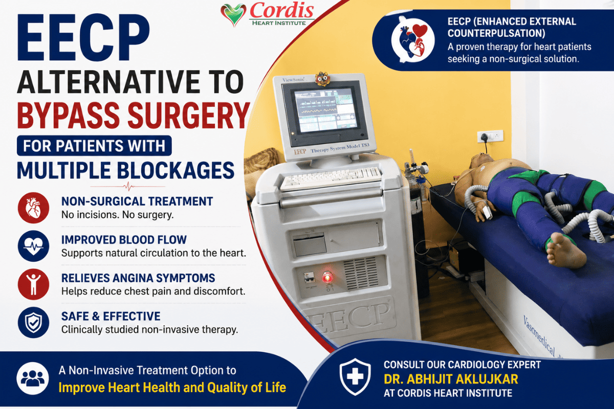 EECP alternative to bypass surgery for patients with multiple blockages