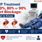 EECP treatment for 70%, 80% or 90% heart blockage