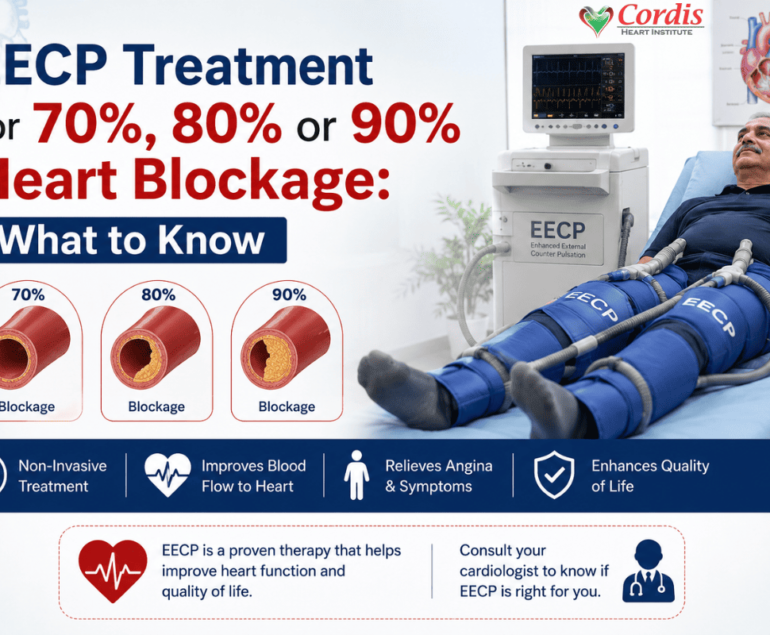 EECP treatment for 70%, 80% or 90% heart blockage