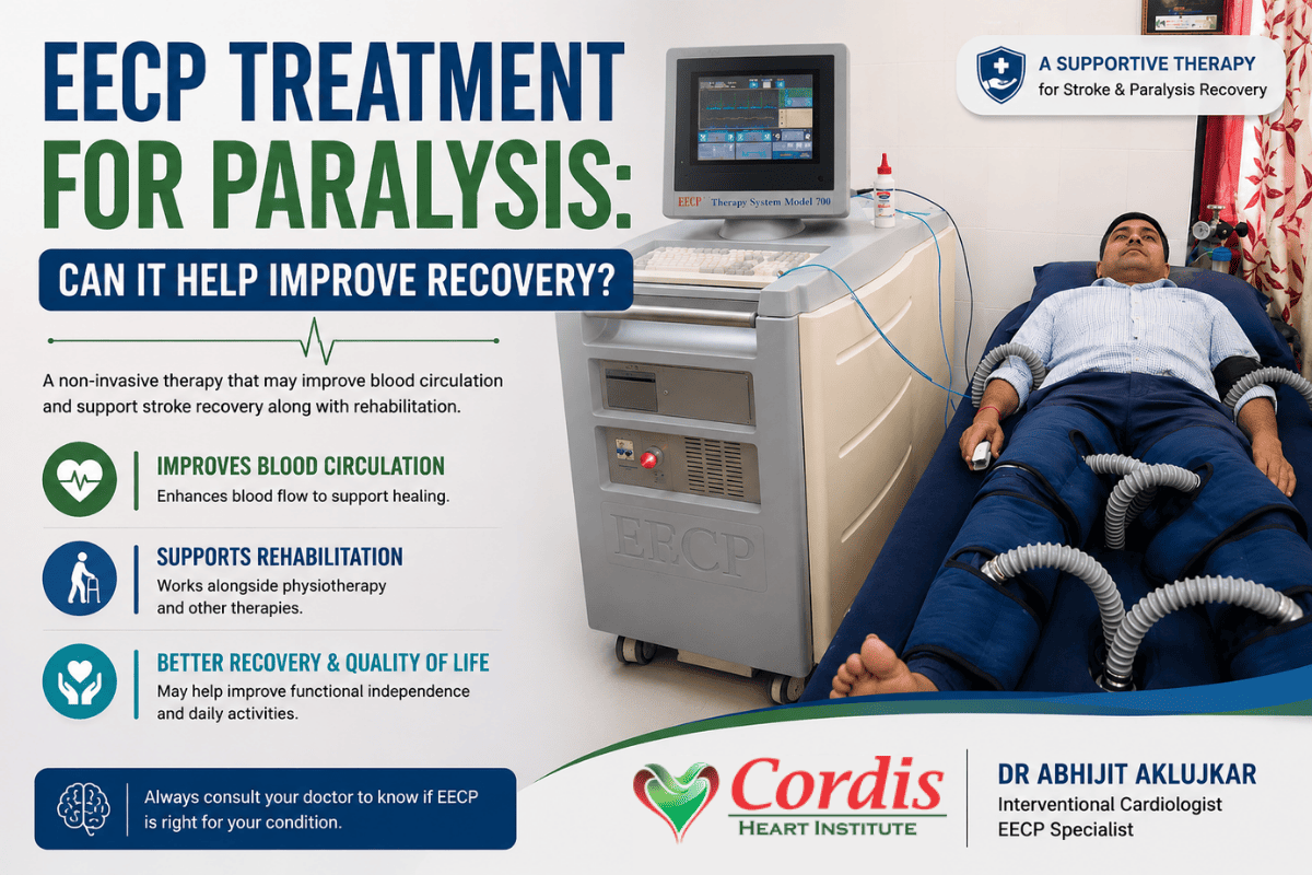 EECP treatment for paralysis recovery using enhanced external counterpulsation therapy