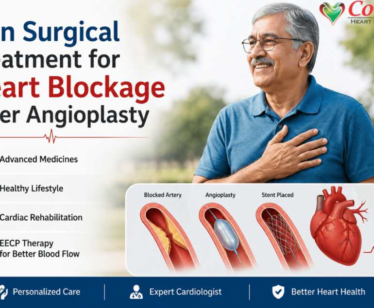 non surgical treatment for heart blockage after angioplasty