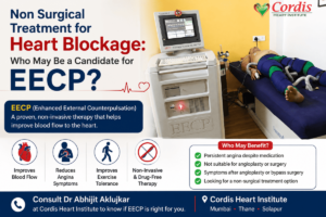 non surgical treatment for heart blockage