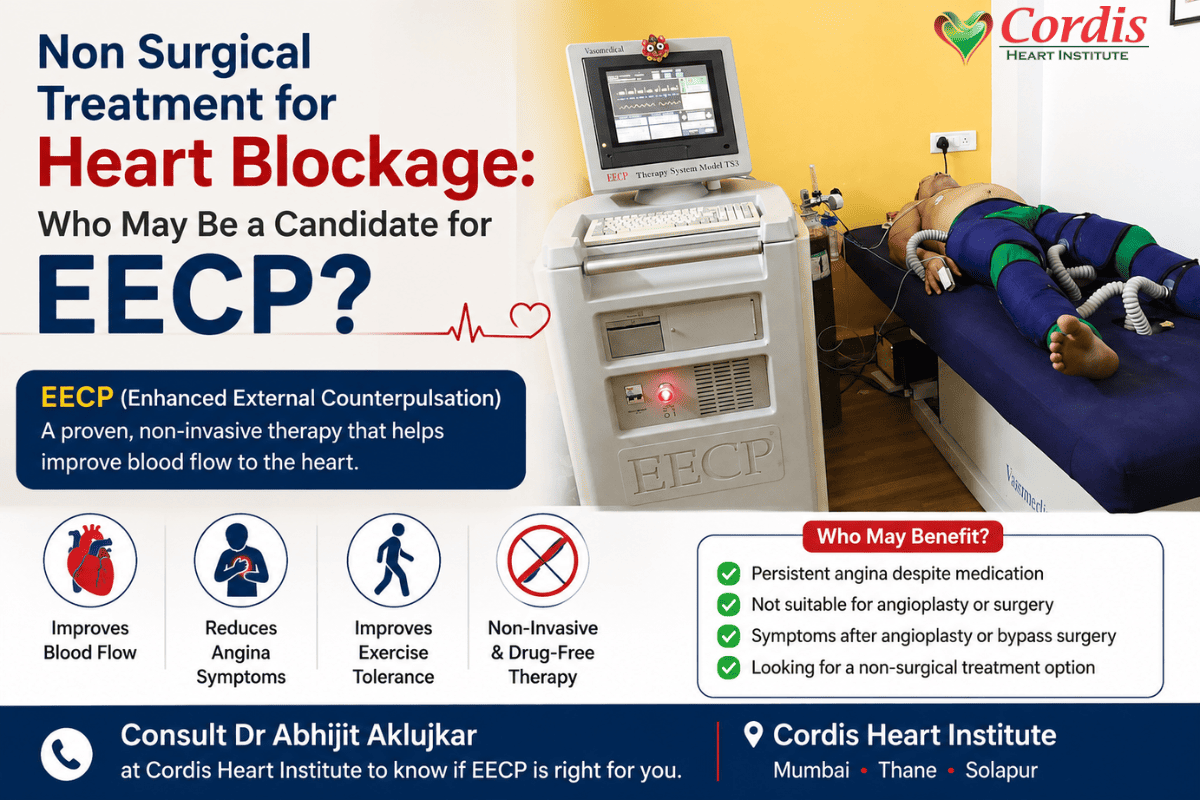non surgical treatment for heart blockage