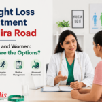 Weight Loss Treatment in Mira Road for Men & Women